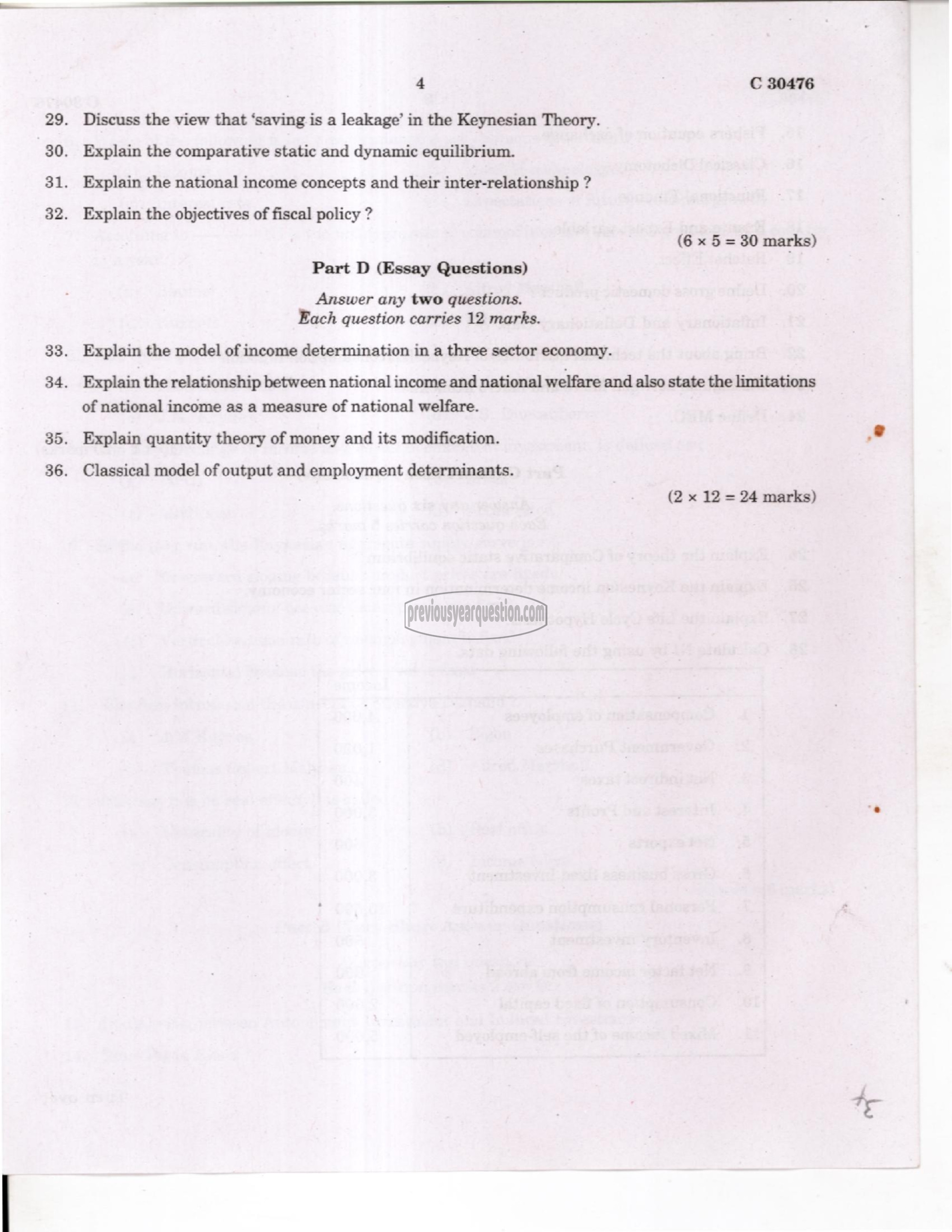 Question Paper - Fiscal Economics-4